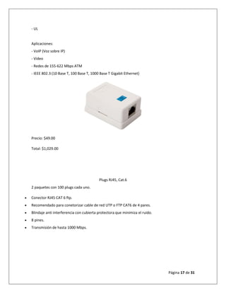 Página 17 de 31
- UL
Aplicaciones:
- VoIP (Voz sobre IP)
- Video
- Redes de 155-622 Mbps ATM
- IEEE 802.3 (10 Base T, 100 Base T, 1000 Base T Gigabit Ethernet)
Precio: $49.00
Total: $1,029.00
Plugs RJ45, Cat.6
2 paquetes con 100 plugs cada uno.
 Conector RJ45 CAT 6 ftp.
 Recomendado para conetorizar cable de red UTP o FTP CAT6 de 4 pares.
 Blindaje anti interferencia con cubierta protectora que minimiza el ruido.
 8 pines.
 Transmisión de hasta 1000 Mbps.
 