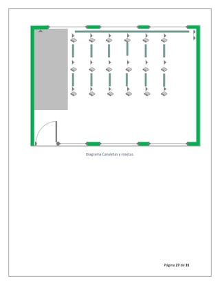 Página 27 de 31
Diagrama Canaletas y rosetas.
 