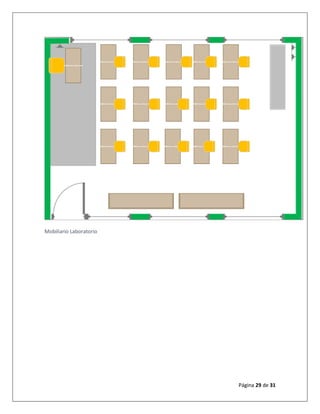Página 29 de 31
Mobiliario Laboratorio
 