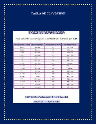 “TABLA DE CONVERSION”
 