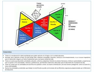 Compromisos:
 Tomar en consideración la dieta equilibrada para poder aplicarla en el hogar y en la unidad educativa
 Recordar que el derecho al buen uso del tiempo libre, mediante actividades culturales, artísticas o de entretenimiento, es un recurso importante
para mí desarrollo integral y un factor fundamental para una buena calidad de vida.
 Tomar en cuenta que desarrollaractividades culturales, artísticas ydeportivas fomenta lasaludy el bienestar,al ofrecer oportunidades y experiencias
que se ajustan a mis necesidades, intereses y preferencias, permitiendo condiciones adecuadas para el desarrollo de mi proyecto de vida.
 Tener en cuenta que las actividades de esta ficha me ayudarán a tener una buena alimentación y de esta manera protegerme contra la Covid-19 y
otras enfermedades.
 Revisarlas actividades y contenidos que trabajé en estafichade acuerdo con los textos de las diferentes asignaturas proporcionados por elMinisterio
de Educación.
 