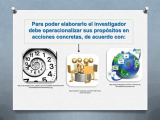 Para poder elaborarlo el investigador
             debe operacionalizar sus propósitos en
              acciones concretas, de acuerdo con:




                                                                                                           http://doguyd.blogspot.com/2011/12/inicio-de-
http://2.bp.blogspot.com/_tqK9UvJpH7I/TNxZ6B6nxWI/AAAAAAAA
                                                                                                                     las-clases-de-recursos.html
                 EQc/a009yZllre0/s1600/tiempo.jpg

                                                             http://marlem1.wordpress.com/2011/04/13/rec
                                                                            ursos-humanos/
 