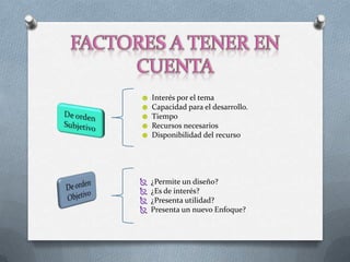 ☻   Interés por el tema
☻   Capacidad para el desarrollo.
☻   Tiempo
☻   Recursos necesarios
☻   Disponibilidad del recurso




   ¿Permite un diseño?
   ¿Es de interés?
   ¿Presenta utilidad?
   Presenta un nuevo Enfoque?
 