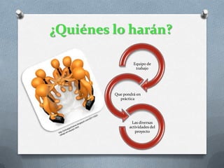 ¿Quiénes lo harán?

                  Equipo de
                   trabajo




         Que pondrá en
           práctica




                 Las diversas
                actividades del
                   proyecto
 