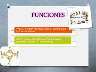 FUNCIONES

                          Prever, orientar y preparar bien el camino de lo   http://www.xinergia.org/psicoterapia.html

                          que se va a hacer.


                          Dirigir, guiar y orientar las acciones o a las
                          personas hacia un fin determinado.




http://empresaalqazeres.blogspot.
com/p/proyecto-de-empresa.html
 