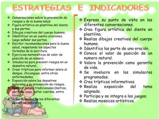  Conversaciones sobre la prevención de
riesgos y de la buena salud.
 Figura artística en plastilina del diente
y sus partes.
 Dibujos creativos del cuerpo humano.
 Identificar en un cuento oraciones,
luego señalar sus partes.
 Escribir recomendaciones para la buena
salud, respetando los aspectos
formales de la escritura.
 Ejercicios matemáticos de valor de
posición de un número.
 Simulacros para prevenir riesgos en un
desastre natural..
 Crear trípticos para informar sobre el
dengue, chicunguya, entre otras
enfermedades.
 Exposición sobre los desastres
naturales y su prevención de riesgos..
 Realizar juegos tradicionales (metras,
perinola, yoyo, saltar cuerdas, entre
otros).
 Crear mosaicos de los diferentes
desastres naturales.
 Expresa su punto de vista en las
diferentes conversaciones.
 Crea figura artística del diente en
plastilina.
 Realiza dibujos creativos del cuerpo
humano.
 Identifica las parte de una oración.
 Conoce el valor de posición de un
numero natural.
 Valora la prevención como garantía
de vida.
 Se involucra en los simulacros
programados.
 Crea trípticos informativos.
 Realiza exposición del tema
asignado.
 Participa y se integra a los juegos.
 Realiza mosaicos artísticos.
 