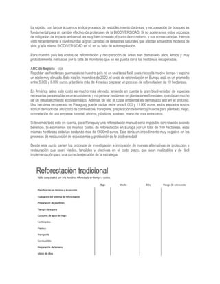 La rapidez con la que actuemos en los procesos de restablecimiento de áreas, y recuperación de bosques es
fundamental para un cambio efectivo de protección de la BIODIVERSIDAD. Si no aceleramos estos procesos
de mitigación de impacto ambiental, es muy bien conocido el punto de no retorno, y sus consecuencias. Hemos
visto recientemente a nivel mundial la gran cantidad de desastres naturales que afectan a nuestros modelos de
vida, y a la misma BIODIVERSIDAD en sí, en su falta de autorregulación.
Para nuestro país los costos de reforestación y recuperación de áreas son demasiado altos, lentos y muy
probablemente ineficaces por la falta de monitoreo que se les pueda dar a las hectáreas recuperadas.
ABC de España - cita
Repoblar las hectáreas quemadas de nuestro país no es una tarea fácil, pues necesita mucho tiempo y supone
un coste muy elevado. Esto tras los incendios de 2022. el costo de reforestación en Europa está en un promedio
entre 5.000 y 6.000 euros, y tardaría más de 4 meses preparar un proceso de reforestación de 10 hectáreas.
En América latina este costo es mucho más elevado, teniendo en cuenta la gran biodiversidad de especies
necesarias para establecer un ecosistema, y no generar hectáreas en plantaciones forestales, que distan mucho
de un restablecimiento ecosistemático. Además de ello el coste ambiental es demasiado alto en el proceso.
Una hectárea recuperada en Paraguay puede oscilar entre unos 8.000 y 11.000 euros, estos elevados costos
son un derivado del alto costo de combustible, transporte, preparación de terreno y huecos para plantado, riego,
contratación de una empresa forestal, abonos, plásticos, sustrato, mano de obra entre otros.
Si tenemos todo esto en cuenta, para Paraguay una reforestación manual sería imposible con relación a costo
beneficio. Si estimamos los mismos costos de reforestación en Europa por un total de 100 hectáreas, esas
mismas hectáreas estarían costando más de €600mil euros. Esto sería un impedimento muy negativo en los
procesos de restauración de ecosistemas y protección de la biodiversidad.
Desde este punto parten los procesos de investigación e innovación de nuevas alternativas de protección y
restauración que sean viables, tangibles y efectivas en el corto plazo, que sean realizables y de fácil
implementación para una correcta ejecución de la estrategia.
 
