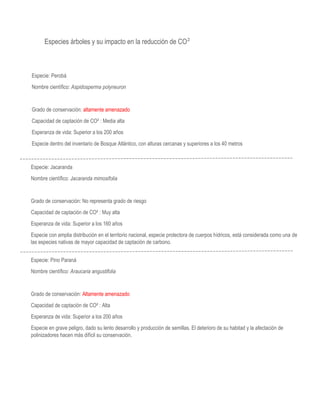 Especies árboles y su impacto en la reducción de CO²
Especie: Perobá
Nombre científico: Aspidosperma polyneuron
Grado de conservación: altamente amenazado
Capacidad de captación de CO² : Media alta
Esperanza de vida: Superior a los 200 años
Especie dentro del inventario de Bosque Atlántico, con alturas cercanas y superiores a los 40 metros
Especie: Jacaranda
Nombre científico: Jacaranda mimosifolia
Grado de conservación: No representa grado de riesgo
Capacidad de captación de CO² : Muy alta
Esperanza de vida: Superior a los 160 años
Especie con amplia distribución en el territorio nacional, especie protectora de cuerpos hídricos, está considerada como una de
las especies nativas de mayor capacidad de captación de carbono.
Especie: Pino Paraná
Nombre científico: Araucaria angustifolia
Grado de conservación: Altamente amenazado
Capacidad de captación de CO² : Alta
Esperanza de vida: Superior a los 200 años
Especie en grave peligro, dado su lento desarrollo y producción de semillas. El deterioro de su habitad y la afectación de
polinizadores hacen más difícil su conservación.
 