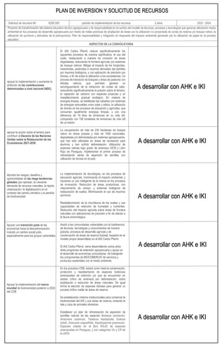 PLAN DE INVERSION Y SOLICITUD DE RECURSOS
Solicitud de recursos IKI €200.000 periodo de implementación de los recursos 2 años 2023 - 2024
Proyecto de transformación del sistema educativo técnico agropecuario y de responsabilidad en el cambio del modelo de técnicas, procesos y tecnologías que generan afectación medio
ambiental en los procesos de desarrollo agropecuario por medio de malas prácticas de ampliación de áreas con la utilización no proyectada de zonas de reserva y/o bosque nativo, la
utilización de químicos y derivados de la petroquímica. Plan de responsabilidad y mitigación en respuesta del impacto ambiental generado por la utilización de papel en el proceso
educativo.
apoyar la implementación o aumentar la
ambición de las contribuciones
determinadas a nivel nacional (NDC)
ASPECTOS DE LA CONVOCATORIA
apoyar la acción sobre el terreno para
contribuir al Decenio de las Naciones
Unidas sobre la Restauración de los
Ecosistemas 2021-2030
Abordar los riesgos, desafíos y
oportunidades de las mega tendencias
globales (por ejemplo, la creciente
demanda de recursos naturales, la rápida
urbanización, la digitalización) en el
contexto del cambio climático y la pérdida
de biodiversidad
Apoyar una transición justa de las
economías hacia la descarbonización,
incluido un cambio social justo,
especialmente para los grupos vulnerables
Apoyar la implementación del marco
mundial de biodiversidad posterior a 2020
del CDB
El IAS Carlos Pfannl, reduce significativamente los
siguientes procesos de manera significativa, el uso del
suelo, restaurando a manera de conexión de áreas
degradadas, reduciendo la frontera agrícola, por sistemas
de bosque nativos. Mitigar el impacto de los fungicidas,
insecticidas, pesticidas e insumos derivados del petróleo
por insumos biológicos, y con aplicación de precisión por
drones, a fin de evitar la alteración a los ecosistemas. Un
proceso de transición de bosques y áreas de pastoreo con
árboles nativos, que permitan generar un
amortiguamiento de la refracción de ondas de calor,
reduciendo significativamente la presión sobre el terreno,
la captación de carbono con especies propicias y un
restablecimiento gradual ecológico. En materia de
energías limpias, se habilitarán las cabañas con sistemas
de energías renovables como solar y eólica, la utilización
de drones en los procesos de educación y agrícolas, que
consumen igualmente energías limpias, y son una
diferencia de 18 kilos de emisiones en su vida útil,
comparado con 156 toneladas de emisiones de vida útil
de un tractor.
La recuperación de más de 230 hectáreas de bosque
nativo en áreas propias y más de 1000 nacionales,
degradadas y/o deforestadas por sistemas agropecuarios,
que han sido utilizadas en áreas de recreación para
alumnos y han sufrido deforestación. Utilización de
especies nativas bajo grado de amenaza UICN y Libro
Rojo de Paraguay. Implementar el primer proceso de
reforestación aérea de aspersión de semillas con
utilización de drones en el país.
La implementación de tecnologías, en los procesos de
educación agrícola, minimizando el impacto ambiental, y
haciendo un uso inteligente de la misma en los procesos
de innovación. Reducción de áreas productivas, con
mejoramiento de campo, y sistemas biológicos de
restauración de suelos. Minimizando el uso de insumos
químicos.
Restablecimiento de la microfauna de los suelos y sus
capacidades de retención de humedad y nutrientes.
Reducción del impacto agrícola sobre áreas de frontera
naturales con aplicaciones de precisión a fin de afectar a
la fauna entomológica.
Asistir a las comunidades vulnerables con la trasferencia
de técnicas, tecnologías y conocimientos de manera
gratuita, procesos de desarrollo agrícola y de
conservación de áreas de reserva forestal, basados en el
modelo propio desarrollado en el IAS Carlos Pfannl.
El IAS Carlos Pfannl, viene desarrollando varios años
atrás programas de extensión agropecuaria y apoyo en
el desarrollo de economías comunitarias. Se trabajarán
los componentes de BIOCOMERCIO de servicios y
productos sostenibles con el medio ambiente.
En los procesos CDB, estará como meta la conservación,
protección y repoblamiento de especies botánicas
amenazadas de extinción y/o que se encuentran en
estado crítico de amenaza por deforestación, sobre
explotación o reducción de áreas naturales. De igual
forma la elección de especies idóneas para generar un
proceso trófico viable de áreas de reserva.
Se establecerán criterios institucionales para conservar la
biodiversidad del IAS y sus áreas de reserva, evitando la
tala y caza de animales silvestres.
Establecer un plan de reforestación de aspersión de
semillas nativas de las especies Bulnesia sarmientoi,
Amburana cearensis, Tabebuia heptaphylla, Euterpe
edulis, Araucaria angustifolia, Aspidosperma polyneuron.
Especies citadas en el libro ROJO de especies
amenazadas en Paraguay, y con categorías VU y CR de
la UICN.
A desarrollar con AHK e IKI
A desarrollar con AHK e IKI
A desarrollar con AHK e IKI
A desarrollar con AHK e IKI
A desarrollar con AHK e IKI
 