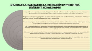 MEJORAR LA CALIDAD DE LA EDUCACIÓN EN TODOS SUS
NIVELES Y MODALIDADES
Impartir de manera especializada para cada edad y género la educación en derechos sexuales y reproductivos, con enfoque laico y con
pertinencia cultural, de manera obligatoria para instituciones públicas y privadas y a través de diversos mecanismos.
Asegurar que los planes y programas educativos incluyan y promuevan la educación física, la formación artística y la
expresión creativa, con prioridad para niños, niñas y adolescentes.
Asegurar en los programas educativos la inclusión de contenidos y actividades didácticas e informativas que motiven el interés por las ciencias,
las tecnologías y la investigación, para la construcción de una sociedad socialista del conocimiento.
Crear y fortalecer infraestructura, equipamiento y tecnologías que, junto al talento humano capacitado, promuevan el desarrollo de las
capacidades creativas, cognitivas y de innovación a lo largo de la educación, en todos los niveles, con criterios de inclusión y pertinencia
cultural.
Redireccionar la oferta académica y el perfil de egreso de profesionales creativos y emprendedores para vincularse con las necesidades del
aparato productivo nacional en el marco de la transformación de la matriz productiva y el régimen del Buen Vivir.
Promover la educación laica, basada en la centralidad del pensamiento crítico, el razonamiento lógico y la creatividad, en todos los niveles
educativos, adecuando los mecanismos de evaluación para este fin.
 
