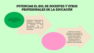 Potenciar el rol de docentes y otros
profesionales de la educación
Fortalecer los mecanismos de
calificación, evaluación y
recategorización continua de
los docentes y otros
profesionales de la
educación, en función de su
desempeño.
Crear mecanismos que
permitan revalorizar social y
económicamente la profesión
educativa.
Fortalecer el rol de los
docentes en la formación de
ciudadanos responsables con
el patrimonio cultural
material e inmaterial y el
patrimonio natural, y
comprometidos con un
modelo de vida sustentable.
 