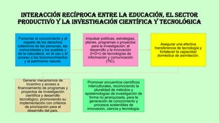 INTERACCIÓN RECÍPROCA ENTRE LA EDUCACIÓN, EL SECTOR
PRODUCTIVO Y LA INVESTIGACIÓN CIENTÍFICA Y TECNOLÓGICA
Fomentar el conocimiento y el
respeto de los derechos
colectivos de las personas, las
comunidades y los pueblos y
de la naturaleza, en el uso y el
acceso a los bioconocimientos
y al patrimonio natural.
Impulsar políticas, estrategias,
planes, programas o proyectos
para la investigación, el
desarrollo y la innovación
(I+D+i) de tecnologías de
información y comunicación
(TIC).
Asegurar una efectiva
transferencia de tecnología y
fortalecer la capacidad
doméstica de asimilación.
Generar mecanismos de
incentivo y acceso a
financiamiento de programas y
proyectos de investigación
científica y desarrollo
tecnológico, promoviendo su
implementación con criterios
de priorización para el
desarrollo del país.
Promover encuentros científicos
interculturales, reconociendo la
pluralidad de métodos y
epistemologías de investigación de
forma no jerarquizada, para la
generación de conocimiento y
procesos sostenibles de
innovación, ciencia y tecnología.
 