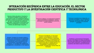 INTERACCIÓN RECÍPROCA ENTRE LA EDUCACIÓN, EL SECTOR
PRODUCTIVO Y LA INVESTIGACIÓN CIENTÍFICA Y TECNOLÓGICA
Generar oferta educativa e impulsar la
formación de talento humano para la
innovación social, la investigación básica y
aplicada en áreas de producción priorizadas,
así como la resolución de problemas
nacionales, incentivando la articulación de
redes de investigación e innovación con
criterios de aprendizaje incluyente.
Promover el diálogo y la revaloración de saberes,
para el desarrollo de investigación, ciencia y
tecnología y el fortalecimiento de la economía
social y solidaria.
Promover la transferencia, el desarrollo y la
innovación tecnológica, a fin de impulsar la
producción nacional de calidad y alto valor
agregado, con énfasis en los sectores
priorizados.
Ampliar y focalizar la inversión pública y
privada y los mecanismos de cooperación
interinstitucional nacional y cooperación
internacional, para la transferencia de
conocimiento y tecnología y para la
circulación y la movilidad de académicos,
investigadores y estudiantes a nivel regional.
Articular el bachillerato, la educación
superior, la investigación y el sector
productivo público y privado al desarrollo
científico y tecnológico y a la generación de
capacidades, con énfasis en el enfoque de
emprendimiento, para la transformación de la
matriz productiva, la satisfacción de
necesidades y la generación de
conocimiento, considerando nuevas áreas de
formación.
Fortalecer y promocionar la formación
técnica y tecnológica en áreas prioritarias y
servicios esenciales para la transformación
de la matriz productiva, considerando los
beneficios del sistema dual de formación.
 