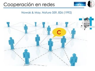 Nowak & May, Nature 359, 826 (1992)
Cooperación en redes
C
 