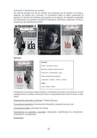 10
Actividad 3. Comentario de carteles
Se trata de escoger uno de los carteles de la película que se ofrecen en el blog y
elaborar, en grupos de 2 alumnos, un comentario sobre el cartel, justificando la
elección en función de la relación que guarda con la película. Se utilizará una plantilla
de observación que permita reconocer la estructura, elementos, relaciones, formas y
colores que dan significado al cartel.
Ejemplo:
Finalmente el alumnado subirá al blog un comentario del cartel y la escena en el que
recogerá tanto el análisis estructural como la interpretación del cartel en base a eses
datos.
Organización alumnado y funciones: Trabajo del grupo.
Competencia lingüística: Estructuración de sentido, expresión escrita y oral
Competencia digital: comentario en el blog
Competencia en aprender a aprender: observación, identificación de sensaciones,
interpretación, comparación
Evaluación:
Estructura:
División □ horizontal □ vertical
Elementos □ opuestos □elemento central
Proporciones □ transformadas □ reales
Elemento central de la composición:
□ Naturaleza □ Símbolo □ Animal □ Humano
Colores:
□Fríos □ Cálidos □ Ambos
Interpretación
 
