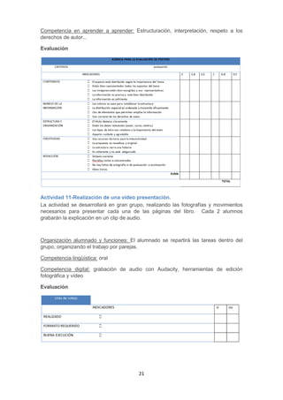 21
Competencia en aprender a aprender: Estructuración, interpretación, respeto a los
derechos de autor...
Evaluación
Actividad 11-Realización de una vídeo presentación.
La actividad se desarrollará en gran grupo, realizando las fotografías y movimientos
necesarios para presentar cada una de las páginas del libro. Cada 2 alumnos
grabarán la explicación en un clip de audio.
Organización alumnado y funciones: El alumnado se repartirá las tareas dentro del
grupo, organizando el trabajo por parejas.
Competencia lingüística: oral
Competencia digital: grabación de audio con Audacity, herramientas de edición
fotográfica y vídeo
Evaluación
 