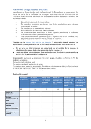 24
Actividad 13. Diálogo filosófico. El suicidio.
La actividad se desarrollará a partir de la actividad 10. Después de la presentación del
tema por parte de la profesora, se preparan unos cuencos con chuches que se
colocarán en el centro de las mesas. La profesora iniciará un debate con arreglo a las
siguientes reglas:
 La profesora ejercerá de moderadora.
 Se elegirá un secretario que tomará nota de las aportaciones y un cámara
que grabará la sesión.
 Se escriben en el encerado las normas:
 El primer turno de palabra lo da la profesora.
 Se puede intervenir levantando la mano y previo permiso de la profesora
que intentará hacerlo por orden de petición.
 Tras cada intervención pertinente podrá cogerse una de las chuches y no
se podrá volver a intervenir hasta pasado 30 segundo.
Revisión de la escena del suicidio de Wanda El alumnado deberá explicar los
sentimientos que se generaron con el visionado, relacionándolos en una secuencia.
 En un turno de intervenciones se preguntará por el sentido de la escena, la
relación con los pasos de la misma (comida, baño, música…)
 Luego se dejará que propongan libremente ejemplos de situaciones personales y
se discutirá la pertinencia de los ejemplos.
Organización alumnado y funciones: En gran grupo, situados en forma de U. Se
dedicará una clase.
Competencia lingüística: oral.
Competencia digital: grabación de vídeo
Competencia en aprender a aprender: Establecer estrategias de diálogo- Búsqueda de
la verdad en comunidad. Ejercicio del pensamiento crítico.
Evaluación grupal
Sin elaborar /
sin participar
No aplican
conocimientos
trabajados. No
muestran
interés
Aplican pocos
conocimientos
y no muestran
demasiado
interés
Aplican los
conocimientos
trabajados en el
aula y muestran
interés
Aplican los
conocimientos
trabajados con
destreza en el
aula y muestran
interés
Destacan en la
consecución de
los objetivos, en
la adquisición de
conocimientos y
en su interés.
0,5 0,8 1 1,5 1,8 2
Siguen las
instrucciones
Dialogan
seriamente sobre el
tema
Respetan los
tiempos
Razona e interpreta
Participan y se
implican
 