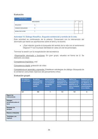 26
Evaluación
Actividad 15. Diálogo filosófico. Angustia existencial y sentido de la vida.
Esta actividad es continuación de la anterior. Comenzará con la intervención del
alumnado que leerá sus aportaciones sobre el tema y la escena.
 ¿Qué relación guarda la búsqueda del sentido de la vida con el sentimiento
religioso? Y con la propia identidad en cada uno de los personajes.
Terminar la sesión con la recapitulación del secretario/a
Organización alumnado y funciones: En gran grupo, situados en forma de U. Se
dedicará una clase.
Competencia lingüística: oral.
Competencia digital: grabación de vídeo
Competencia en aprender a aprender: Establecer estrategias de diálogo- Búsqueda de
la verdad en comunidad. Ejercicio del pensamiento crítico.
Evaluación grupal:
Sin elaborar /
sin participar
No aplican
conocimientos
trabajados. No
muestran
interés
Aplicna pocos
conocimientos
y no muestran
demasiado
interés
Aplican los
conocimientos
trabajados en el
aula y muestran
interés
Aplican los
conocimientos
trabajados con
destreza en el
aula y muestran
interés
Destacan en la
consecución de
los objetivos, en
la adquisición de
conocimientos y
en su interés.
0,5 0,8 1 1,5 1,8 2
Siguen las
instrucciones
Dialogan
seriamente sobre el
tema
Respetan los
tiempos
Razona e interpreta
Participan y se
implican
 