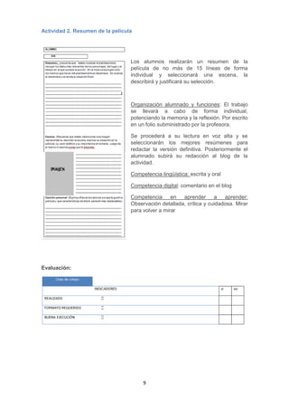 9
Actividad 2. Resumen de la película
Los alumnos realizarán un resumen de la
película de no más de 15 líneas de forma
individual y seleccionará una escena, la
describirá y justificará su selección.
Organización alumnado y funciones: El trabajo
se llevará a cabo de forma individual,
potenciando la memoria y la reflexión. Por escrito
en un folio subministrado por la profesora.
Se procederá a su lectura en voz alta y se
seleccionarán los mejores resúmenes para
redactar la versión definitiva. Posteriormente el
alumnado subirá su redacción al blog de la
actividad.
Competencia lingüística: escrita y oral
Competencia digital: comentario en el blog
Competencia en aprender a aprender:
Observación detallada, crítica y cuidadosa. Mirar
para volver a mirar
Evaluación:
 