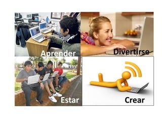 Aprender    Divertirse




    Estar      Crear
 