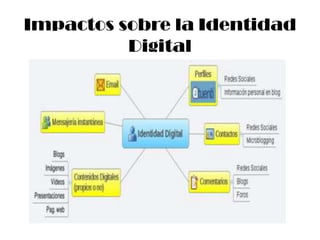 Impactos sobre la Identidad
          Digital
 