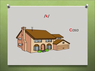 /k/


      Casa
 
