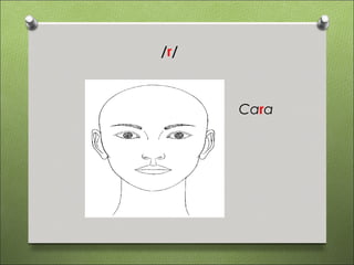 /r/



      Cara
 