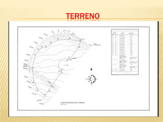 TERRENO

 