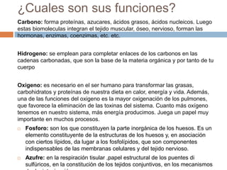 ¿Cuales son sus funciones?
Carbono: forma proteínas, azucares, ácidos grasos, ácidos nucleicos. Luego
estas biomoleculas integran el tejido muscular, óseo, nervioso, forman las
hormonas, enzimas, coenzimas, etc. etc.
Hidrogeno: se emplean para completar enlaces de los carbonos en las
cadenas carbonadas, que son la base de la materia orgánica y por tanto de tu
cuerpo
Oxigeno: es necesario en el ser humano para transformar las grasas,
carbohidratos y proteínas de nuestra dieta en calor, energía y vida. Además,
una de las funciones del oxigeno es la mayor oxigenación de los pulmones,
que favorece la eliminación de las toxinas del sistema. Cuanto más oxígeno
tenemos en nuestro sistema, más energía producimos. Juega un papel muy
importante en muchos procesos.


Fosforo: son los que constituyen la parte inorgánica de los huesos. Es un
elemento constituyente de la estructuras de los huesos y, en asociación
con ciertos lípidos, da lugar a los fosfolípidos, que son componentes
indispensables de las membranas celulares y del tejido nervioso.



Azufre: en la respiración tisular ,papel estructural de los puentes di
sulfúricos, en la constitución de los tejidos conjuntivos, en los mecanismos

 