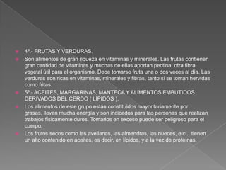







4º.- FRUTAS Y VERDURAS.
Son alimentos de gran riqueza en vitaminas y minerales. Las frutas contienen
gran cantidad de vitaminas y muchas de ellas aportan pectina, otra fibra
vegetal útil para el organismo. Debe tomarse fruta una o dos veces al día. Las
verduras son ricas en vitaminas, minerales y fibras, tanto si se toman hervidas
como fritas.
5º.- ACEITES, MARGARINAS, MANTECA Y ALIMENTOS EMBUTIDOS
DERIVADOS DEL CERDO ( LÍPIDOS ).
Los alimentos de este grupo están constituidos mayoritariamente por
grasas, llevan mucha energía y son indicados para las personas que realizan
trabajos físicamente duros. Tomarlos en exceso puede ser peligroso para el
cuerpo.
Los frutos secos como las avellanas, las almendras, las nueces, etc... tienen
un alto contenido en aceites, es decir, en lípidos, y a la vez de proteínas.

 