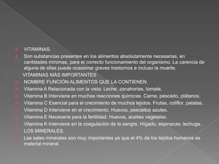 














VITAMINAS.
Son substancias presentes en los alimentos absolutamente necesarias, en
cantidades mínimas, para el correcto funcionamiento del organismo. La carencia de
alguna de ellas puede ocasionar graves trastornos e incluso la muerte.
VITAMINAS MÁS IMPORTANTES
NOMBRE FUNCIÓN ALIMENTOS QUE LA CONTIENEN
Vitamina A Relacionada con la vista. Leche, zanahorias, tomate.
Vitamina B Interviene en muchas reacciones químicas. Carne, pescado, plátanos.
Vitamina C Esencial para el crecimiento de muchos tejidos. Frutas, coliflor, patatas.
Vitamina D Interviene en el crecimiento. Huevos, pescados azules.
Vitamina E Necesaria para la fertilidad. Huevos, aceites vegetales.
Vitamina K Interviene en la coagulación de la sangre. Hígado, espinacas, lechuga..
LOS MINERALES.
Las sales minerales son muy importantes ya que el 4% de los tejidos humanos es
material mineral.

 