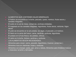 














ALIMENTOS QUE CONTIENEN SALES MINERALES.
El fósforo se encuentra en la leche, pescado, queso, marisco, frutos secos y
cereales integrales.
El sodio en la sal de mesa, conservas, anchoas enlatadas.
El magnesio en los cereales integrales, legumbres, frutos secos, verduras, higos
secos.
El yodo se encuentra en la sal yodada, las algas, el pescado y el marisco.
El hierro en la yema del huevo, carne, sardinas, verduras, legumbres.
El potasio en la fruta fresca, las patatas, cítricos.
El calcio en la leche, lácteos, sardinas y verduras.
LOS ALIMENTOS SEGÚN NECESIDADES.
Alimentos para crecer: carne, pescado, legumbres y huevos ( proteínas ).
Alimentos ricos en vitaminas: frutas y verduras.
Alimentos con energía: pasta, pan, arroz y dulces. Alimentos para fortalecer huesos
y músculos: la leche y derivados.

 