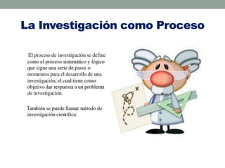 La Investigación como Proceso
 