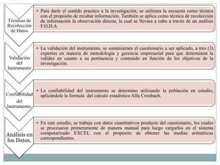 • Para darle el sentido practico a la investigación, se utilizara la encuesta como técnica
                  con el propósito de recabar información. También se aplica como técnica de recolección
Técnicas de       de información la observación directa, la cual se llevara a cabo a través de un análisis
Recolección       F.O.D.A
 de Datos


                • La validación del instrumento, se suministrara el cuestionario a ser aplicado, a tres (3)
                  expertos en materia de metodología y gerencia empresarial para que determinen la
 Validación       validez en cuanto a su pertinencia y contenido en función de los objetivos de la
     del          investigación.
Instrumento



                • La confiabilidad del instrumento se determino utilizando la población en estudio,
Confiabilidad     aplicándole la formula del calculo estadístico Alfa Cronbach.
     del
Instrumento.


           • En este estudio, se trabaja con datos cuantitativos producto del cuestionario, los cuales
             se procesaron primeramente de manera manual para luego cargarlos en el sistema
Análisis en computarizado EXCEL con el propósito de obtener las medias aritméticas
             correspondientes.
los Datos.
 