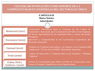 CULTURA DE INNOVACIÓN COMO SOPORTE DE LA
 COMPETITIVIDAD EN ENMPRESAS DEL SECTOR ELECTRICO

                               CAPITULO II
                               Marco Teórico
                               Antecedentes


                    Lineamientos Estratégicos hacia el Consenso de una Cultura de
Betancourt (2011)   Creatividad e Innovación para la Generación de Valor en las Empresas
                    del Sector Agroindustrial de los municipios Páez y Araure del Estado
                    Portuguesa.
Fuenmayor (2010)    Innovación y Competitividad en las Asociaciones Cooperativas del
                    Municipio Maracaibo.

                    Modelos de Conductas Innovadoras y su Impacto en la Competitividad
Caresani (2010)
                    Empresarial . El Caso de las PyMES Industriales Argentinas.
                    Cultura de Innovación y Competitividad en las Pequeñas y Medianas
 Terán (2009)       Empresas.

 Colina, Petit y    Gestión de Conocimiento para liberar el Poder de la Innovación como
Gutiérrez (2006)    Fuente de Ventajas Competitivas en las Organizaciones.
 