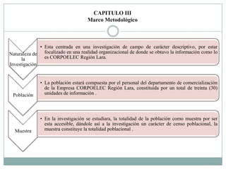 CAPITULO III
                                    Marco Metodológico



              • Esta centrada en una investigación de campo de carácter descriptivo, por estar
Naturaleza de focalizado en una realidad organizacional de donde se obtuvo la información como lo
      la        es CORPOELEC Región Lara.
Investigación


              • La población estará compuesta por el personal del departamento de comercialización
                de la Empresa CORPOELEC Región Lara, constituida por un total de treinta (30)
 Población      unidades de información .




              • En la investigación se estudiara, la totalidad de la población como muestra por ser
                esta accesible, dándole así a la investigación un carácter de censo poblacional, la
  Muestra       muestra constituye la totalidad poblacional .
 