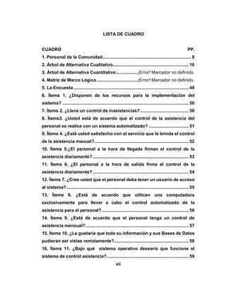 vii
LISTA DE CUADRO
CUADRO PP.
1. Personal de la Comunidad....................................................................... 9
2. Árbol de Alternativa Cualitativo............................................................. 16
3. Árbol de Alternativa Cuantitativo .................¡Error! Marcador no definido.
4. Matriz de Marco Lógico .................................¡Error! Marcador no definido.
5. La Encuesta............................................................................................. 49
6. Ítems 1. ¿Disponen de los recursos para la implementación del
sistema? ...................................................................................................... 50
7. Ítems 2. ¿Lleva un control de inasistencias?....................................... 50
8. Ítems3. ¿Usted está de acuerdo que el control de la asistencia del
personal se realice con un sistema automatizado? ................................ 51
9. Ítems 4. ¿Está usted satisfecho con el servicio que le brinda el control
de la asistencia manual?............................................................................ 52
10. Ítems 5.¿El personal a la hora de llegada firman el control de la
asistencia diariamente? ............................................................................. 53
11. Ítems 6. ¿El personal a la hora de salida firma el control de la
asistencia diariamente? ............................................................................. 54
12. Ítems 7. ¿Cree usted que el personal deba tener un usuario de acceso
al sistema? .................................................................................................. 55
13. Ítems 8. ¿Está de acuerdo que utilicen una computadora
exclusivamente para llevar a cabo el control automatizado de la
asistencia para el personal?...................................................................... 56
14. Ítems 9. ¿Está de acuerdo que el personal tenga un control de
asistencia mensual?................................................................................... 57
15. Ítems 10. ¿Le gustaría que toda su información y sus Bases de Datos
pudieran ser vistas remotamente?............................................................ 58
16. Ítems 11. ¿Bajo qué sistema operativo desearía que funcione el
sistema de control asistencia?.................................................................. 59
 