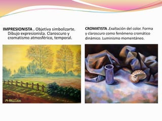 IMPRESIONISTA . Objetiva simbolizarte.
Dibujo expresionista. Claroscuro y
cromatismo atmosférico, temporal.
CROMATISTA .Exaltación del color. Forma
y claroscuro como fenómeno cromático
dinámico. Luminismo momentáneo.
 