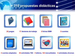 + 310 propuestas didácticas
20 juegos 17 dosieres de trabajo 8 fichas EBM 8 cuentos
6 cuentos adaptados 86 actividades TAC 5 talleres, 165 manualidades 6 actividades diversas
 