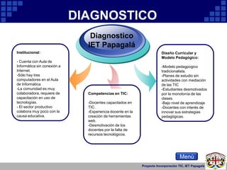 DIAGNOSTICO
                                Diagnostico
                               IET Papagalá
Institucional:        ...