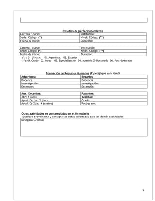 Estudios de perfeccionamiento
Carrera / curso:                               Institución:
Sede: Código: (*)                              Nivel: Código: (**)
Fecha de inicio:                               Duración:

Carrera / curso:                                 Institución:
Sede: Código: (*)                                Nivel: Código: (**)
Fecha de inicio:                                 Duración:
  (*) : 01. U.Na.M. 02. Argentina. 03. Exterior
 (**): 01. Grado 02. Curso 03. Especialización 04. Maestría 05 Doctorado 06. Post-doctorado




                    Formación de Recursos Humanos (Especifique cantidad)
 Adscriptos:                                Becarios:
 Docencia:                                  Docencia
 Investigación:                             Investigación:
 Extensión:                                 Extensión:

 Aux. Docentes:                                   Pasantes:
 JTP: 1 (uno)                                     Tesistas:
 Ayud. De 1ra: 2 (dos)                            Grado:
 Ayud. De 2da: 4 (cuatro)                         Post-grado:


 Otras actividades no contempladas en el formulario
 (Explique brevemente y consigne los datos solicitados para las demás actividades)
 Delegada Gremial




                                                                                              9
 