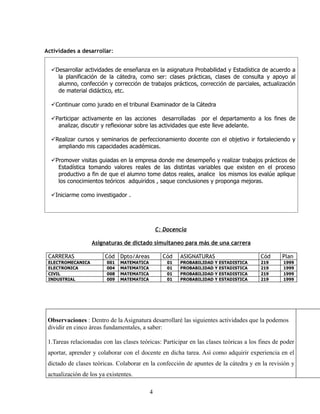Actividades a desarrollar:


  Desarrollar actividades de enseñanza en la asignatura Probabilidad y Estadística de acuerdo a
    la planificación de la cátedra, como ser: clases prácticas, clases de consulta y apoyo al
    alumno, confección y corrección de trabajos prácticos, corrección de parciales, actualización
    de material didáctico, etc.

  Continuar como jurado en el tribunal Examinador de la Cátedra

  Participar activamente en las acciones desarrolladas por el departamento a los fines de
    analizar, discutir y reflexionar sobre las actividades que este lleve adelante.

  Realizar cursos y seminarios de perfeccionamiento docente con el objetivo ir fortaleciendo y
    ampliando mis capacidades académicas.

  Promover visitas guiadas en la empresa donde me desempeño y realizar trabajos prácticos de
    Estadística tomando valores reales de las distintas variables que existen en el proceso
    productivo a fin de que el alumno tome datos reales, analice los mismos los evalúe aplique
    los conocimientos teóricos adquiridos , saque conclusiones y proponga mejoras.

  Iniciarme como investigador .




                                                C: Docencia

                   Asignaturas de dictado simultaneo para más de una carrera

 CARRERAS               Cód Dpto/Areas            Cód    ASIGNATURAS                    Cód      Plan
 ELECTROMECANICA         001   MATEMATICA           01   PROBABILIDAD   Y ESTADISTICA   219      1999
 ELECTRONICA             004   MATEMATICA           01   PROBABILIDAD   Y ESTADISTICA   219      1999
 CIVIL                   008   MATEMATICA           01   PROBABILIDAD   Y ESTADISTICA   219      1999
 INDUSTRIAL              009   MATEMATICA           01   PROBABILIDAD   Y ESTADISTICA   219      1999




 Observaciones : Dentro de la Asignatura desarrollaré las siguientes actividades que la podemos
 dividir en cinco áreas fundamentales, a saber:

 1.Tareas relacionadas con las clases teóricas: Participar en las clases teóricas a los fines de poder
 aportar, aprender y colaborar con el docente en dicha tarea. Así como adquirir experiencia en el
 dictado de clases teóricas. Colaborar en la confección de apuntes de la cátedra y en la revisión y
 actualización de los ya existentes.

                                            4
 