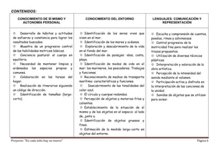 CONTENIDOS:

    CONOCIMIENTO DE SÍ MISMO Y                  CONOCIMIENTO DEL ENTORNO                    LENGUAJES: COMUNI...
