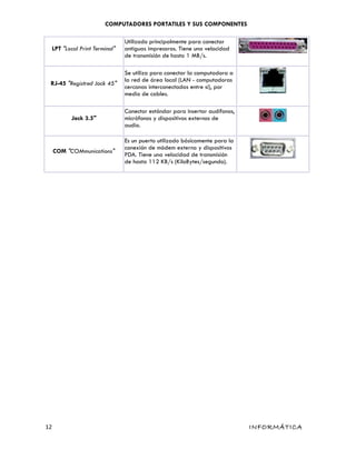 COMPUTADORES PORTATILES Y SUS COMPONENTES
LPT "Local Print Terminal"
Utilizado principalmente para conectar
antiguas impresoras. Tiene una velocidad
de transmisión de hasta 1 MB/s.
RJ-45 "Registred Jack 45"
Se utiliza para conectar la computadora a
la red de área local (LAN - computadoras
cercanas interconectadas entre sí), por
medio de cables.
Jack 3.5"
Conector estándar para insertar audífonos,
micrófonos y dispositivos externos de
audio.
COM "COMmunications"
Es un puerto utilizado básicamente para la
conexión de módem externo y dispositivos
PDA. Tiene una velocidad de transmisión
de hasta 112 KB/s (KiloBytes/segundo).
12 INFORMÁTICA
 
