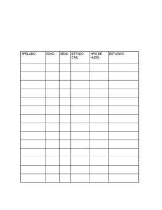 APELLIDO EDAD SEXO ESTADO
CIVIL
NRO DE
HIJOS
ESTUDIOS
 