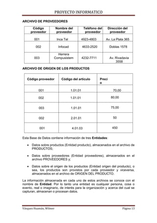 PROYECTO INFORMATICO

ARCHIVO DE PROVEEDORES

        Código           Nombre del            Teléfono del       Dirección del
       proveedor         proveedor              proveedor          proveedor

         001             Inca Tel             4923-4803       Av. La Plata 365

         002              Infocad             4633-2520            Doblas 1578

                        Herrera
         003          Compusistem             4232-7711            Av. Rivadavia
                                                                       3558

ARCHIVO DE ORIGEN DE LOS PRODUCTOS


   Código proveedor         Código del artículo           Preci
                                                          o

           001                      1.01.01                          70,00

           002                      1.01.01                         80,00


           003                      1.01.01                         75,00


           002                      2.01.01                          50


            001                      4.01.03                        450


Esta Base de Datos contiene información de tres Entidades:

      Datos sobre productos (Entidad producto), almacenados en el archivo de
       PRODUCTOS;

      Datos sobre proveedores (Entidad proveedores), almacenados en el
       archivo PROVEEDORES y;

      Datos sobre el origen de los productos (Entidad origen del producto), o
       sea, los productos son provistos por cada proveedor y viceversa,
       almacenados en el archivo de ORIGEN DEL PRODUCTO.

La información almacenada en cada uno de estos archivos se conoce con el
nombre de Entidad. Por lo tanto una entidad es cualquier persona, cosa o
evento, real o imaginario, de interés para la organización y acerca del cual se
capturan, almacenan o procesan datos.




Vásquez Huamán, Wilmer                                                       Página 13
 