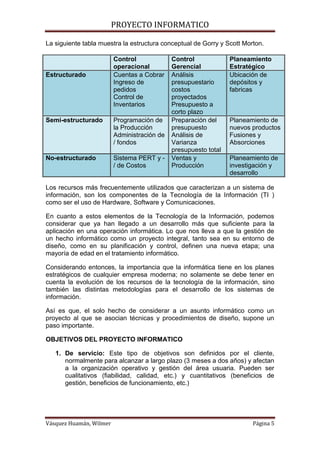 PROYECTO INFORMATICO

La siguiente tabla muestra la estructura conceptual de Gorry y Scott Morton.

                         Control             Control             Planeamiento
                         operacional         Gerencial           Estratégico
Estructurado             Cuentas a Cobrar    Análisis            Ubicación de
                         Ingreso de          presupuestario      depósitos y
                         pedidos             costos              fabricas
                         Control de          proyectados
                         Inventarios         Presupuesto a
                                             corto plazo
Semi-estructurado        Programación de     Preparación del     Planeamiento de
                         la Producción       presupuesto         nuevos productos
                         Administración de   Análisis de         Fusiones y
                         / fondos            Varianza            Absorciones
                                             presupuesto total
No-estructurado          Sistema PERT y -    Ventas y            Planeamiento de
                         / de Costos         Producción          investigación y
                                                                 desarrollo

Los recursos más frecuentemente utilizados que caracterizan a un sistema de
información, son los componentes de la Tecnología de la Información (TI )
como ser el uso de Hardware, Software y Comunicaciones.

En cuanto a estos elementos de la Tecnología de la Información, podemos
considerar que ya han llegado a un desarrollo más que suficiente para la
aplicación en una operación informática. Lo que nos lleva a que la gestión de
un hecho informático como un proyecto integral, tanto sea en su entorno de
diseño, como en su planificación y control, definen una nueva etapa; una
mayoría de edad en el tratamiento informático.

Considerando entonces, la importancia que la informática tiene en los planes
estratégicos de cualquier empresa moderna; no solamente se debe tener en
cuenta la evolución de los recursos de la tecnología de la información, sino
también las distintas metodologías para el desarrollo de los sistemas de
información.

Así es que, el solo hecho de considerar a un asunto informático como un
proyecto al que se asocian técnicas y procedimientos de diseño, supone un
paso importante.

OBJETIVOS DEL PROYECTO INFORMATICO

   1. De servicio: Este tipo de objetivos son definidos por el cliente,
      normalmente para alcanzar a largo plazo (3 meses a dos años) y afectan
      a la organización operativo y gestión del área usuaria. Pueden ser
      cualitativos (fiabilidad, calidad, etc.) y cuantitativos (beneficios de
      gestión, beneficios de funcionamiento, etc.)




Vásquez Huamán, Wilmer                                                  Página 5
 