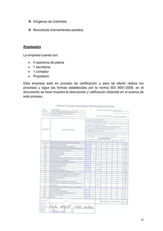 20
 Oxígenos de Colombia
 Rexcotools (herramientas-aceites)
Empleados
La empresa cuenta con:
 4 operarios de planta
 1 secretaria
 1 contador
 Propietario
Esta empresa está en proceso de certificación y para tal efecto realiza los
procesos y sigue las formas establecidas por la norma ISO 9001:2008, en el
documento se hace muestra la descripción y calificación obtenida en el avance de
este proceso.
 