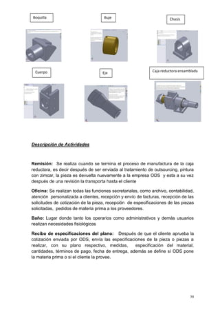 30
Descripción de Actividades
Remisión: Se realiza cuando se termina el proceso de manufactura de la caja
reductora, es decir después de ser enviada al tratamiento de outsourcing, pintura
con zimcar, la pieza es devuelta nuevamente a la empresa ODS y esta a su vez
después de una revisión la transporta hasta el cliente
Oficina: Se realizan todas las funciones secretariales, como archivo, contabilidad,
atención personalizada a clientes, recepción y envío de facturas, recepción de las
solicitudes de cotización de la pieza, recepción de especificaciones de las piezas
solicitadas, pedidos de materia prima a los proveedores.
Baño: Lugar donde tanto los operarios como administrativos y demás usuarios
realizan necesidades fisiológicas
Recibo de especificaciones del plano: Después de que el cliente aprueba la
cotización enviada por ODS, envía las especificaciones de la pieza o piezas a
realizar, con su plano respectivo, medidas, especificación del material,
cantidades, términos de pago, fecha de entrega, además se define sí ODS pone
la materia prima o si el cliente la provee.
Boquilla Buje Chasis
Cuerpo Eje Caja reductora ensamblada
 