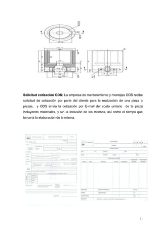 31
Solicitud cotización ODS: La empresa de mantenimiento y montajes ODS recibe
solicitud de cotización por parte del cliente para la realización de una pieza o
piezas, y ODS envía la cotización por E-mail del costo unitario de la pieza
incluyendo materiales, y sin la inclusión de los mismos, así como el tiempo que
tomaría la elaboración de la misma.
 